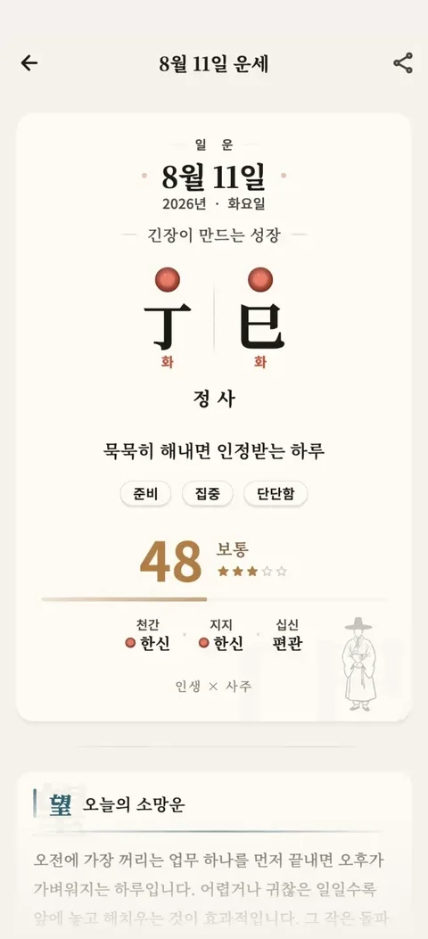 오늘의 운세 상세 화면 — 매일 새로운 수묵화와 하루의 풀이