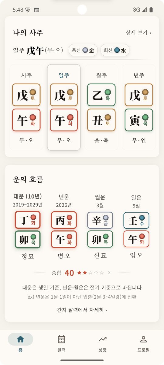 사주 원국 분석 화면